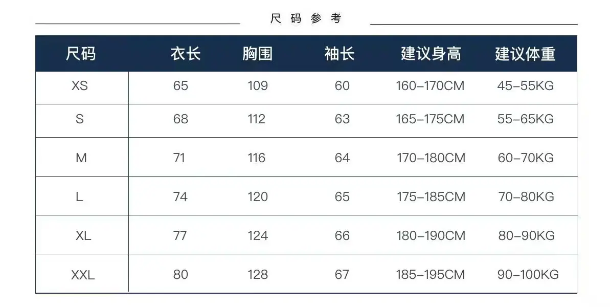 尺码