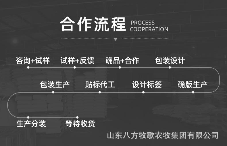 流浪猫粮详情页_17.jpg
