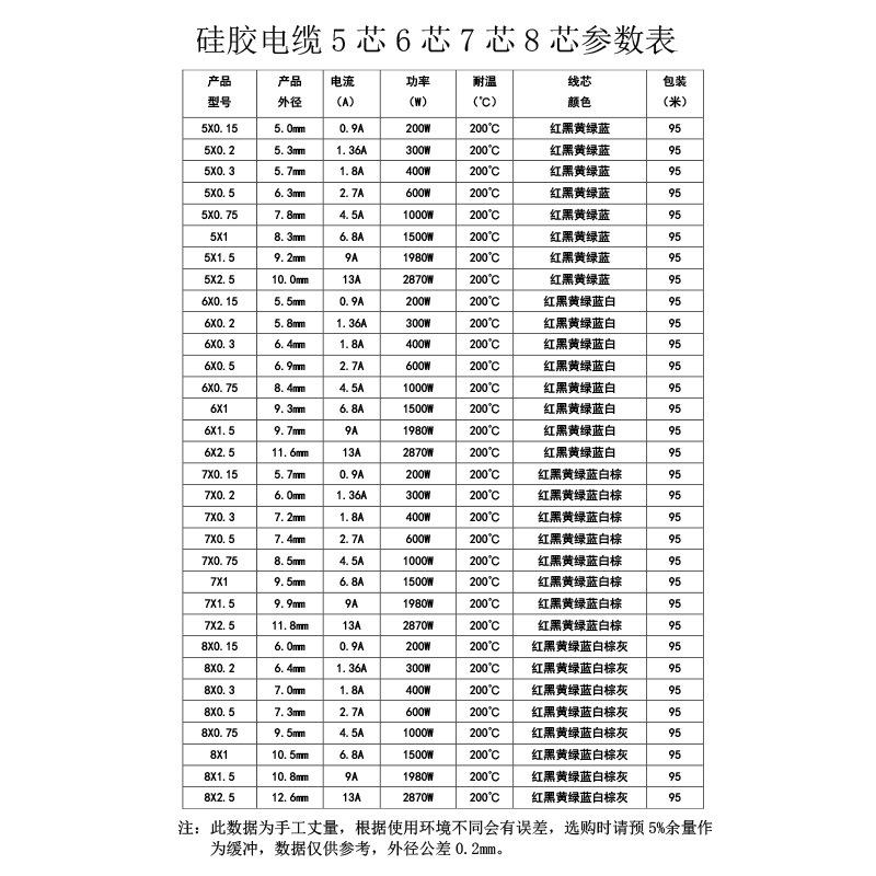 产品详情页16