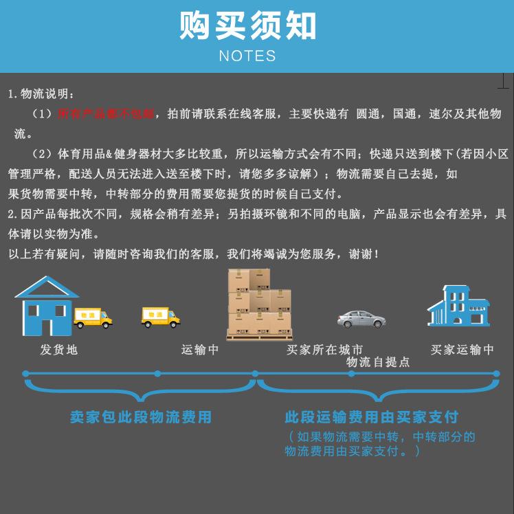 物流信息