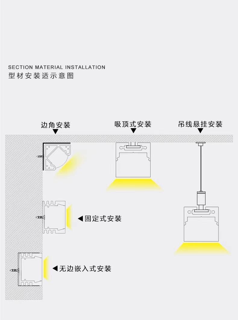 23.型材安装示意图.jpg