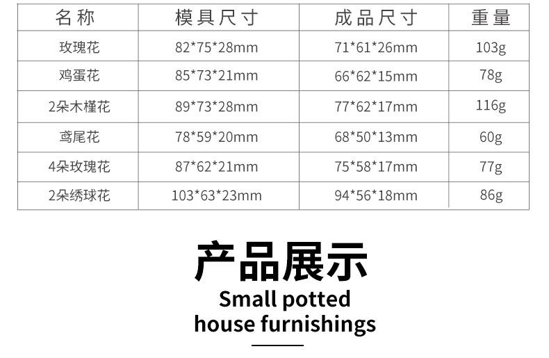 鲜花系列详情页_04.jpg