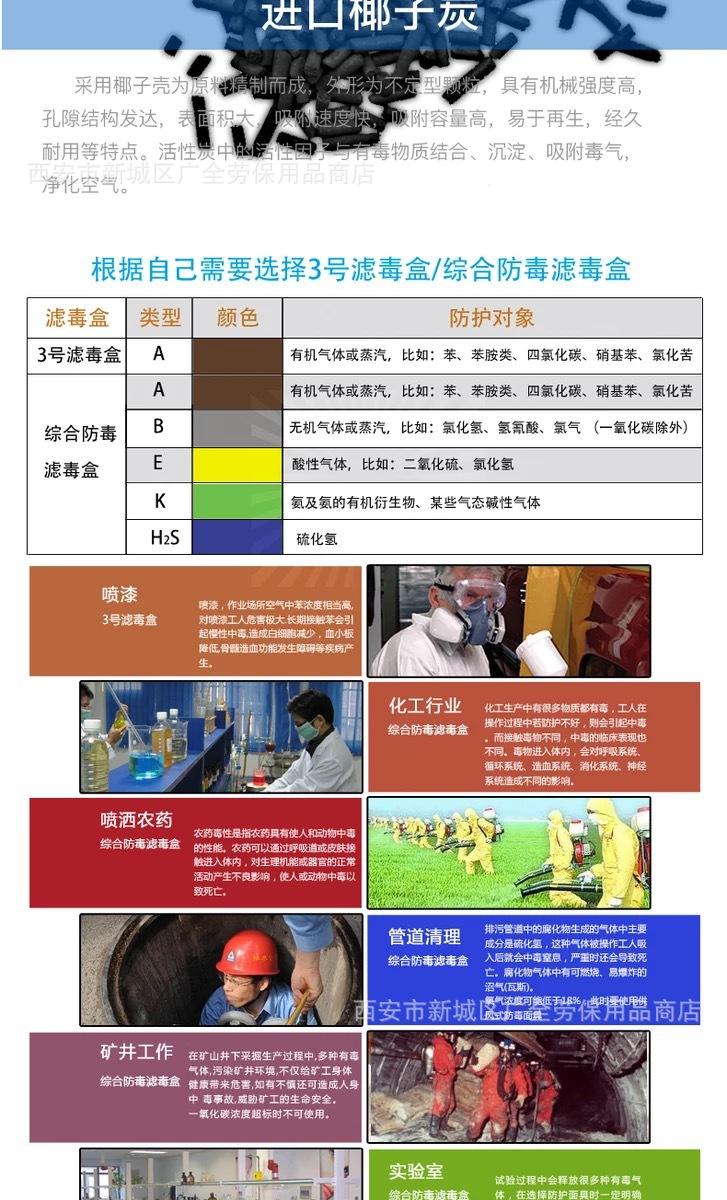 安爽利大视野防毒面具说明5