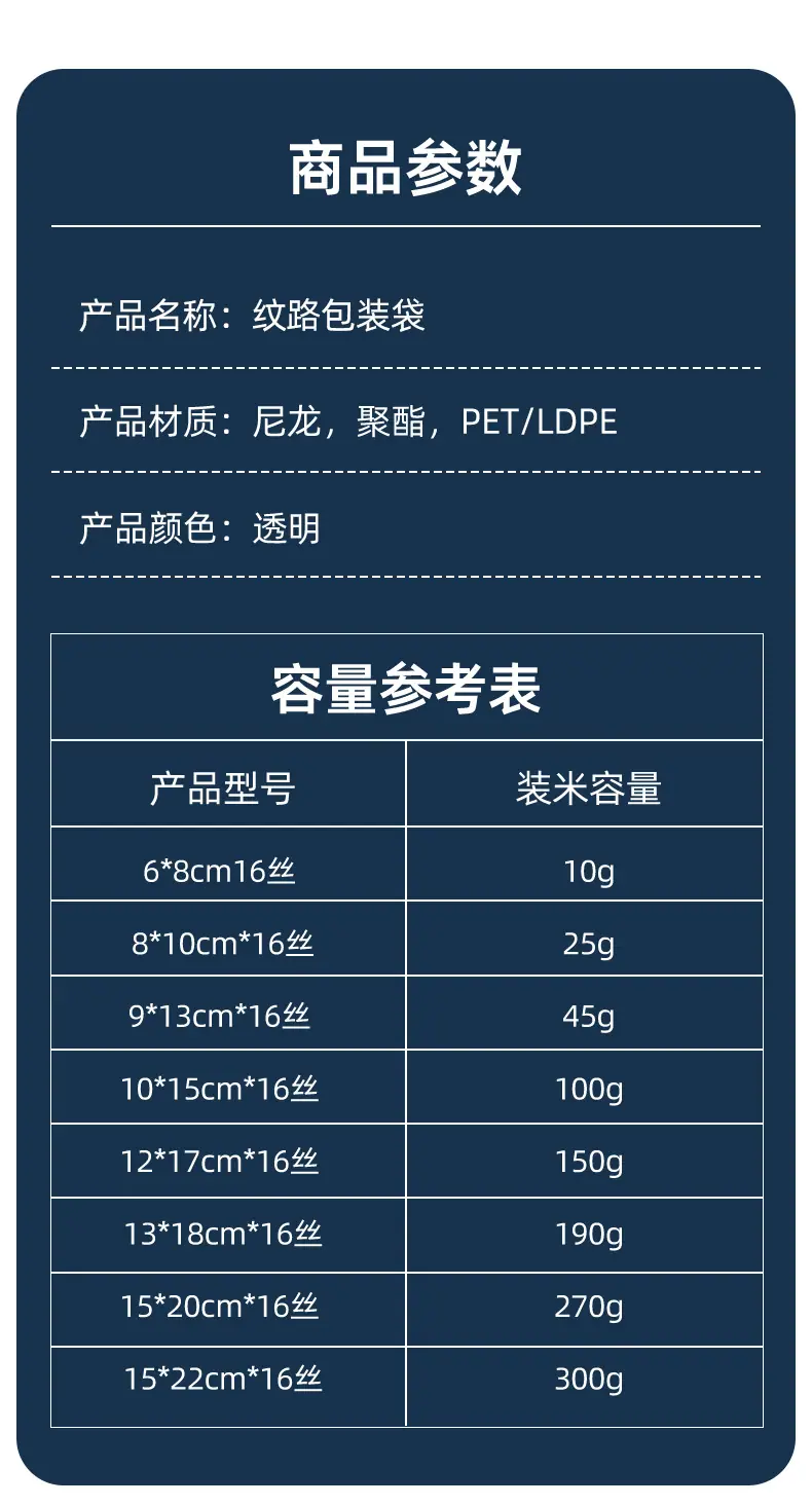 纹路真空袋详情_15.jpg