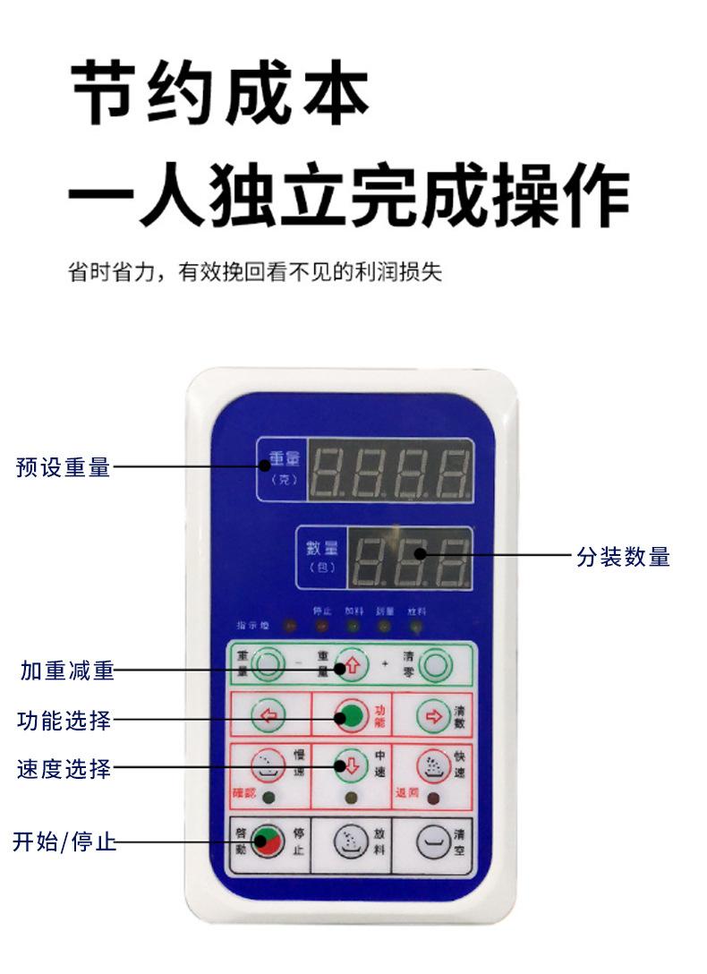 双头颗粒灌装机详情_05.jpg