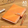 Personalización de Cuaderno