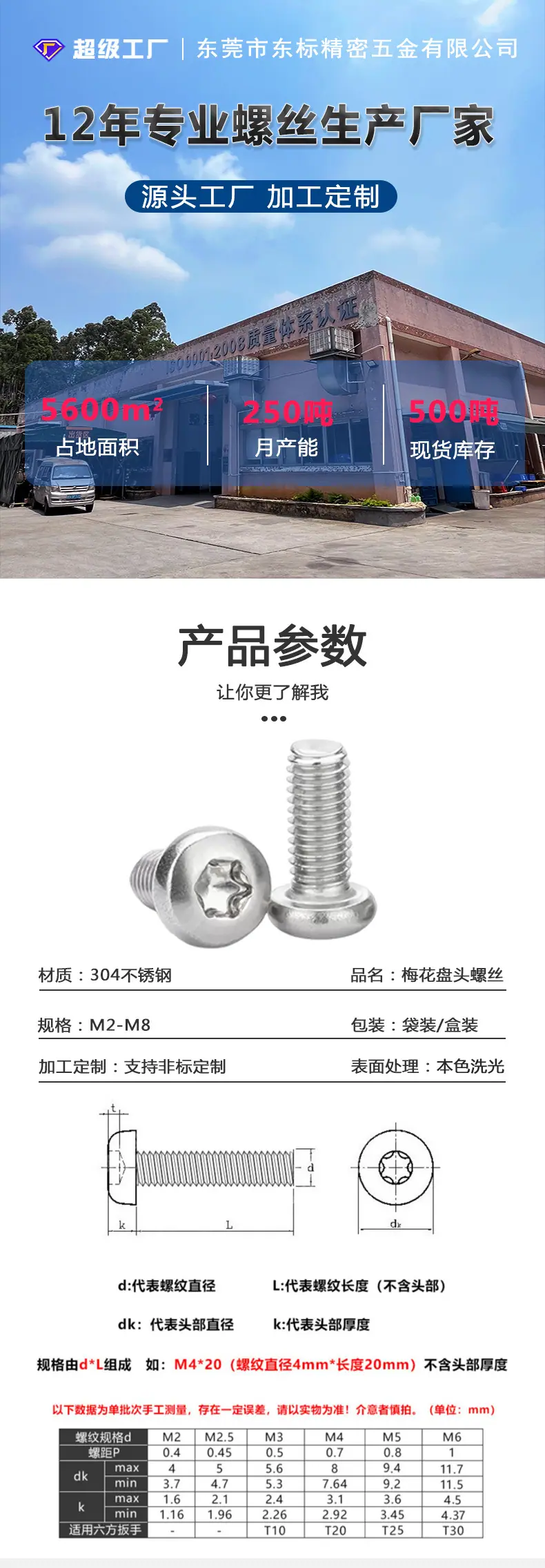 东标梅花盘头螺丝新详情_01.jpg
