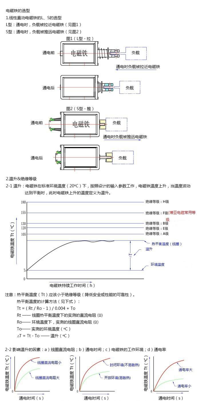 裁切22