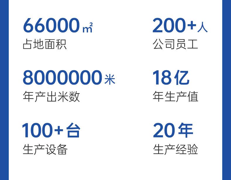 详情页设计--华夏电缆-1_14.jpg
