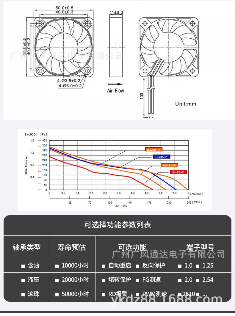 5010散热风扇_04