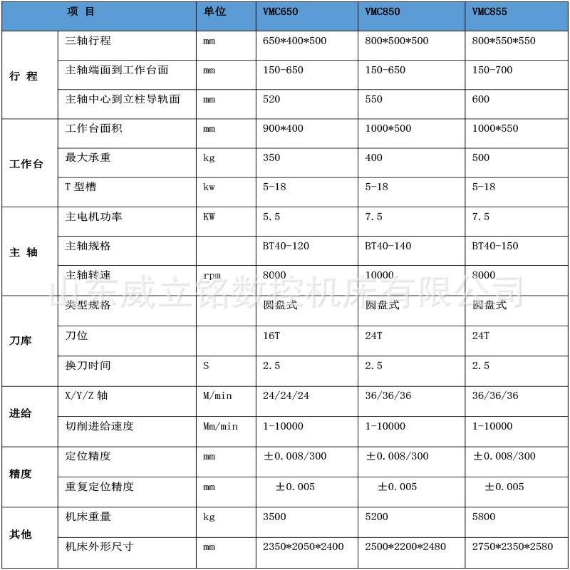 参数图1.jpg
