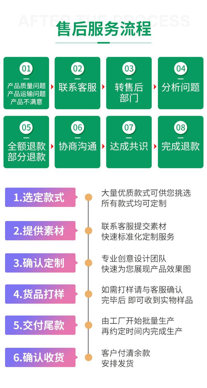 50升方型食品桶详情页_11