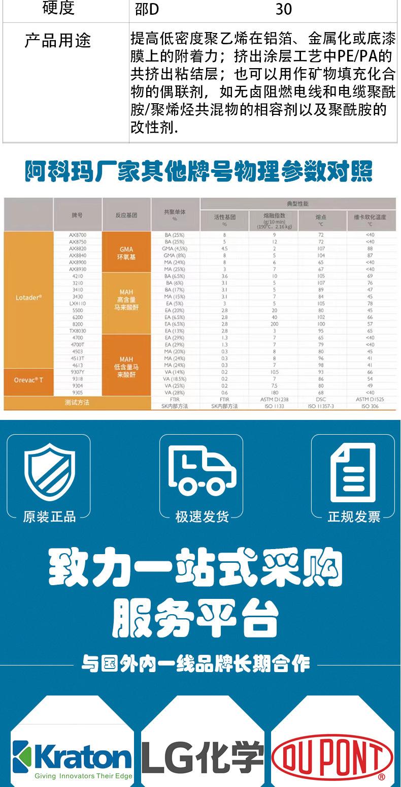 阿科玛3430详情页_04