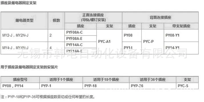 欧姆龙时间继电器数据7