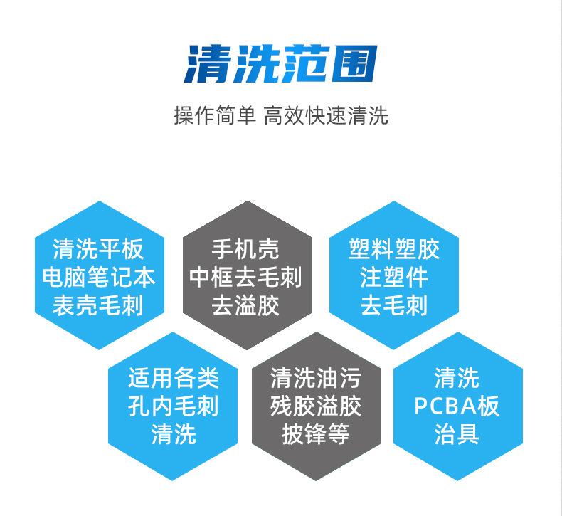 详情3