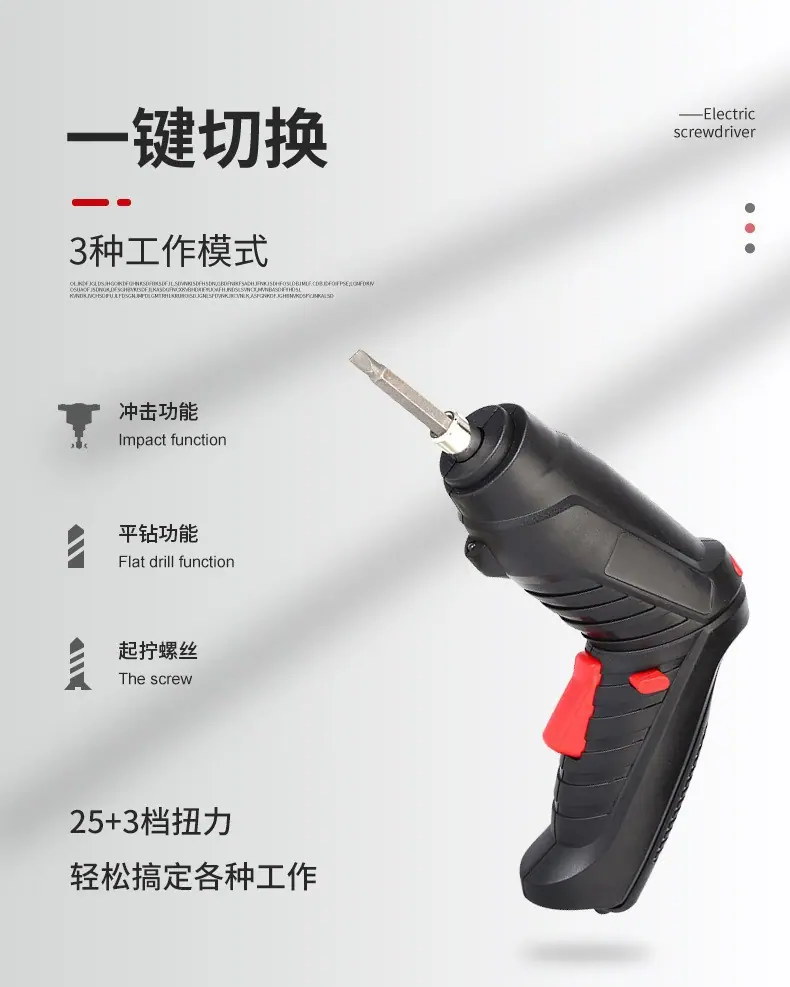 描述2