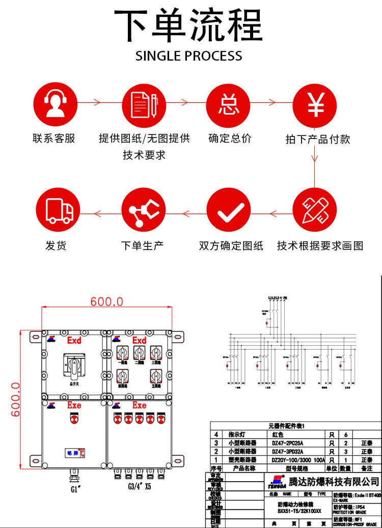 下单流程1