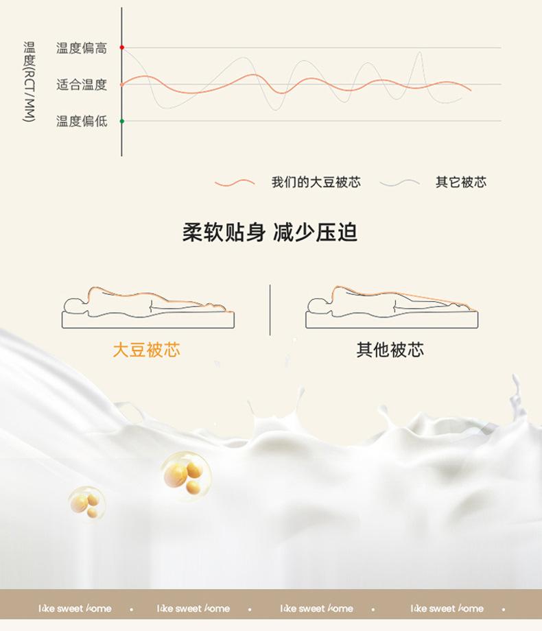 找家纺所有-被子_13.jpg