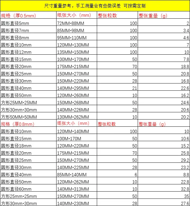 锴瑞圆点胶图片