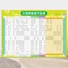 Alfabeto Pinyin Chino Adhesivo de Pared Entrenamiento de Ortografía Artefacto de Aprendizaje Vocales Iniciales Educación Temprana Tabla Mural Tabla de Multiplicar