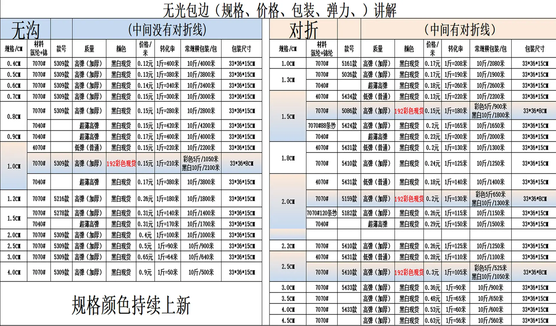 价格.jpg