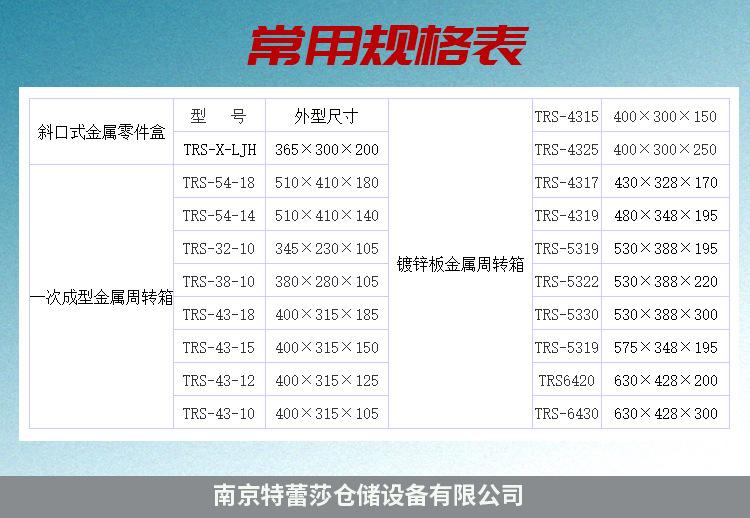 防漏油金属周转箱_14.png