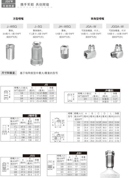 实心锥说明1