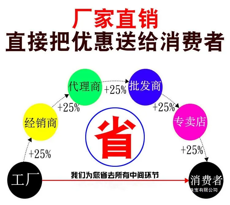 一键复制_20230417120656