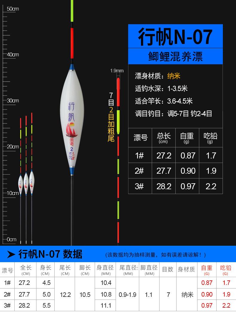 行帆——N纳米浮漂_14.jpg