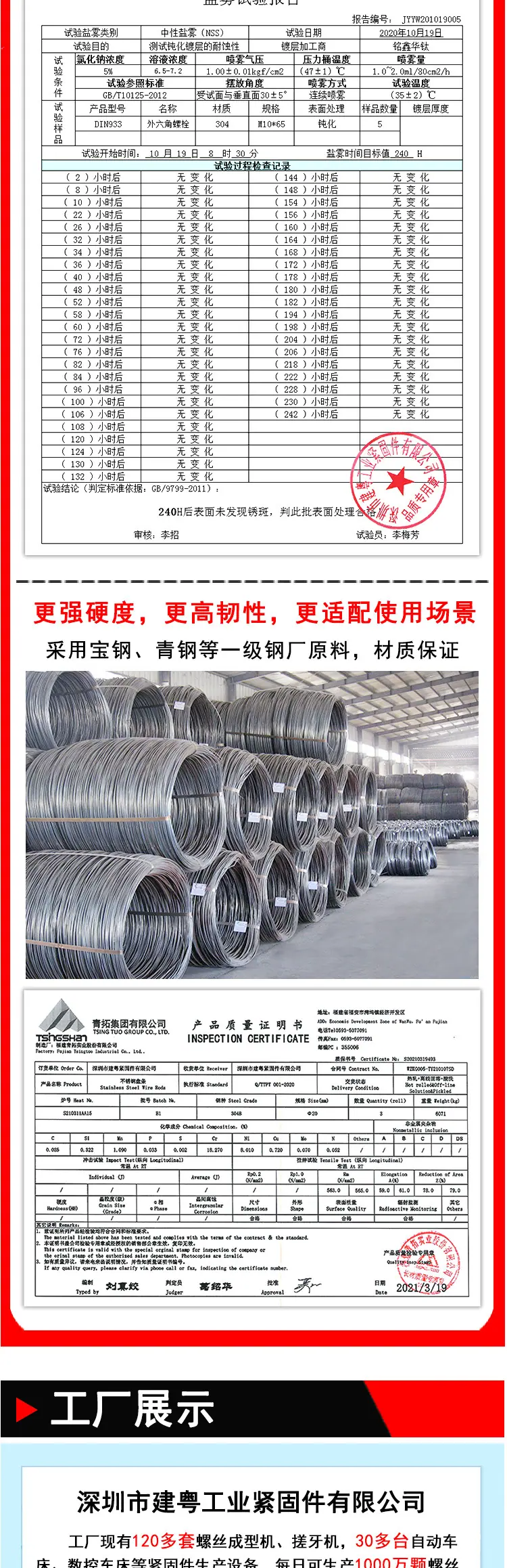 外六角凹穴法兰自攻螺丝建粤详情页_03.jpg