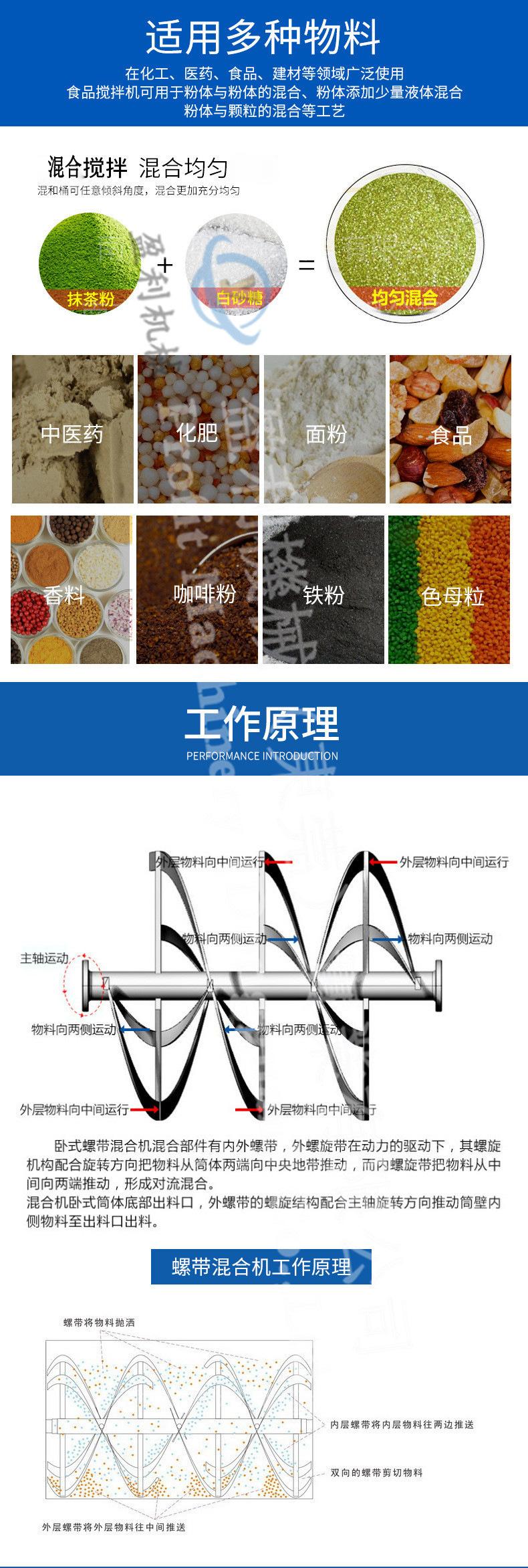 卧式搅拌机5.jpg