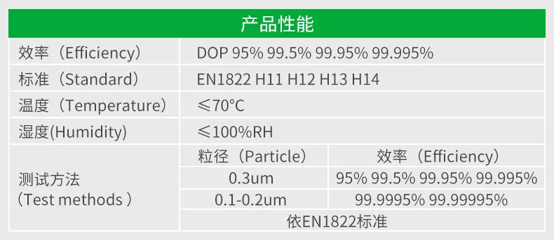 V型高效过滤器_03.gif