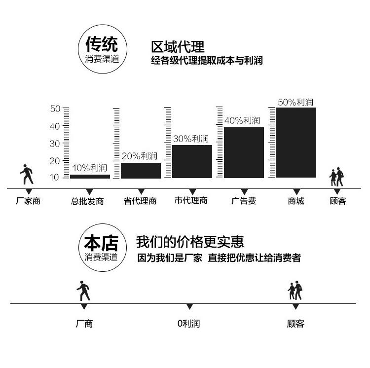 未标题-1_14
