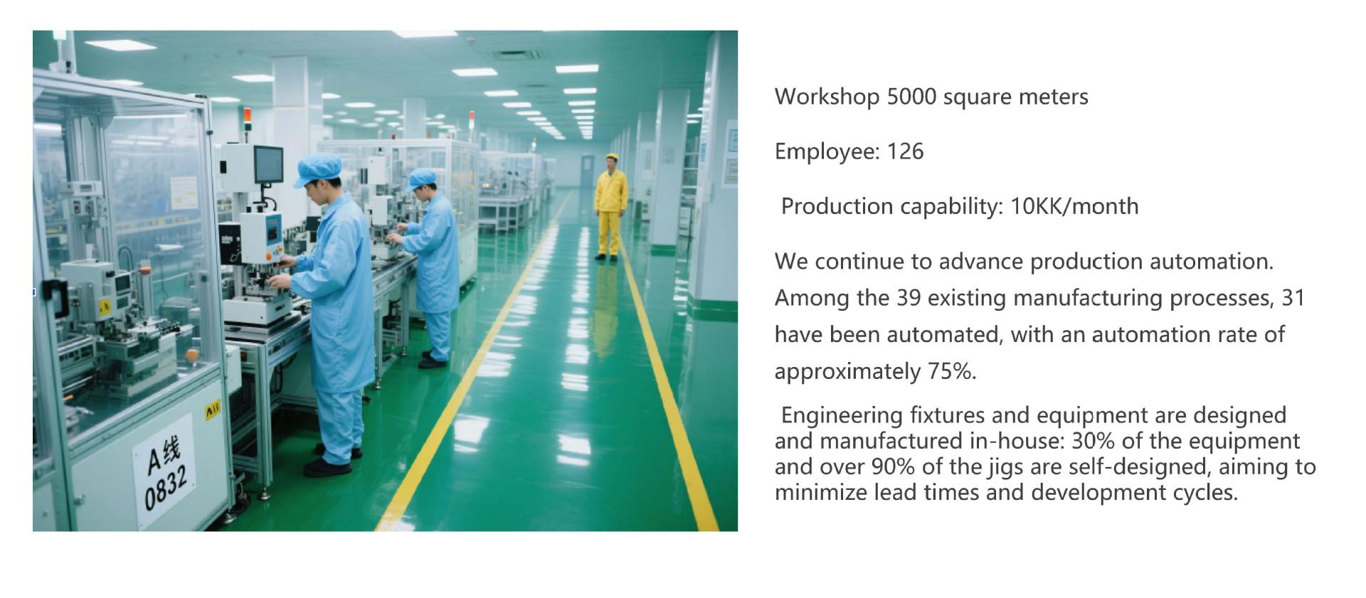 华奇 公司资料Products Catalog 202312