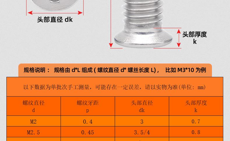 304不锈钢FM十字小沉头机牙螺丝_03_14.jpg