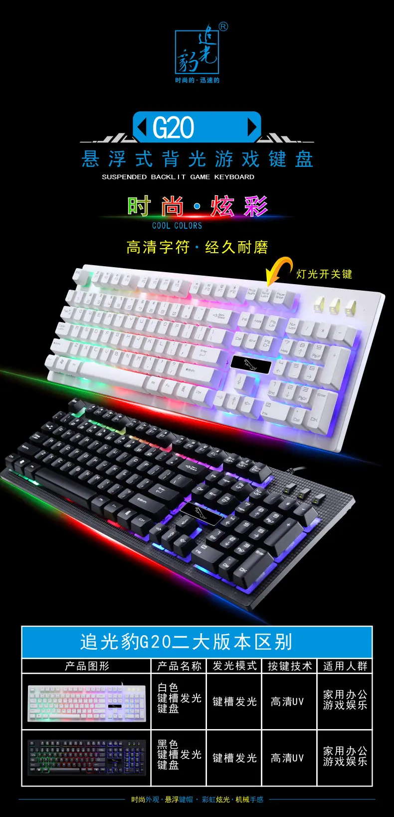 G20网图1