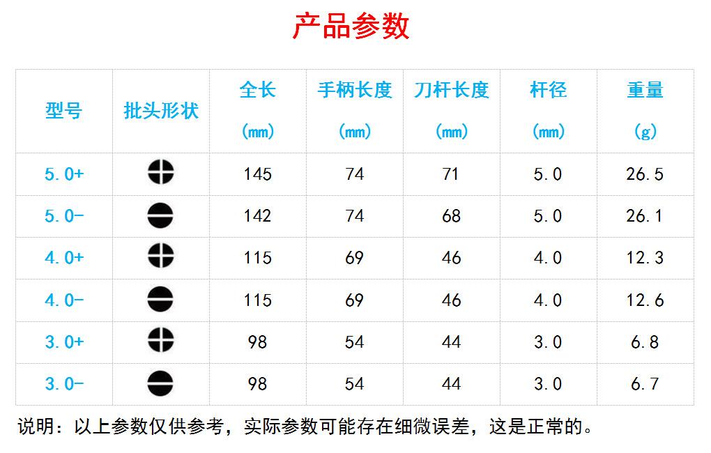 黑箭参数.png