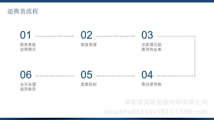 d5669aaf4e2fe554427d21e025e97d