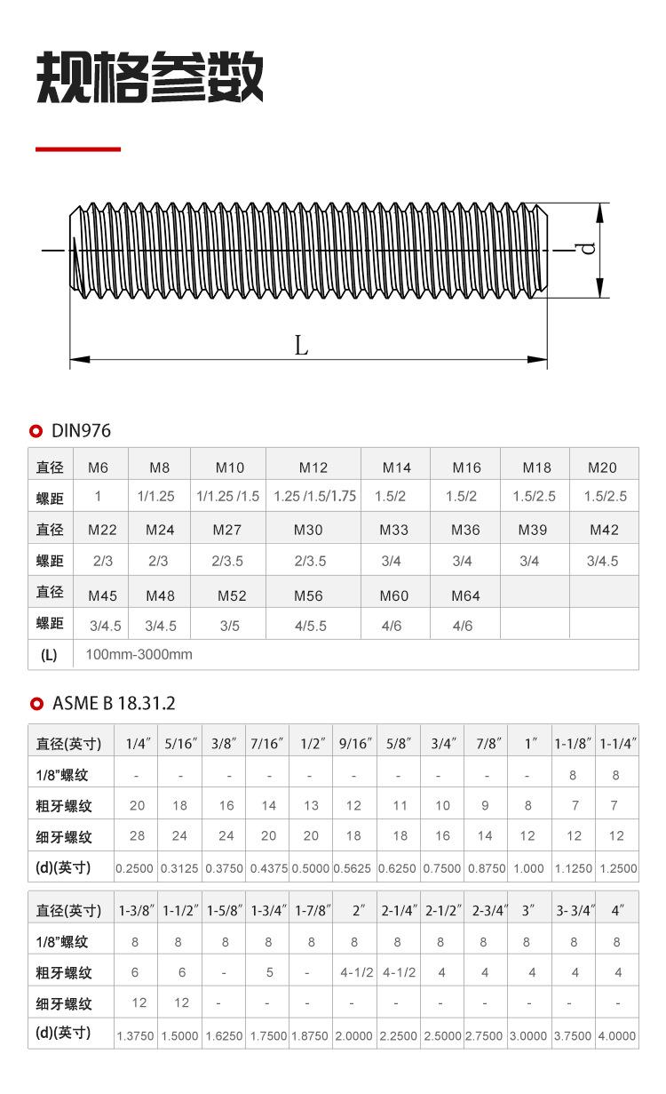 牙条-中文_02