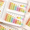 El más vendido para el regreso a clases: Regla acrílica transparente con tabla de multiplicar, ayuda de enseñanza de matemáticas para estudiantes, regalo de aprendizaje