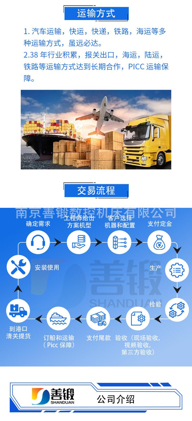折弯机-内贸C_17.jpg