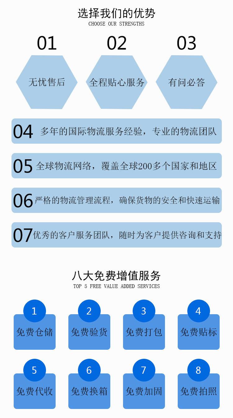 国际快递详情页更新版本切片_02.jpg