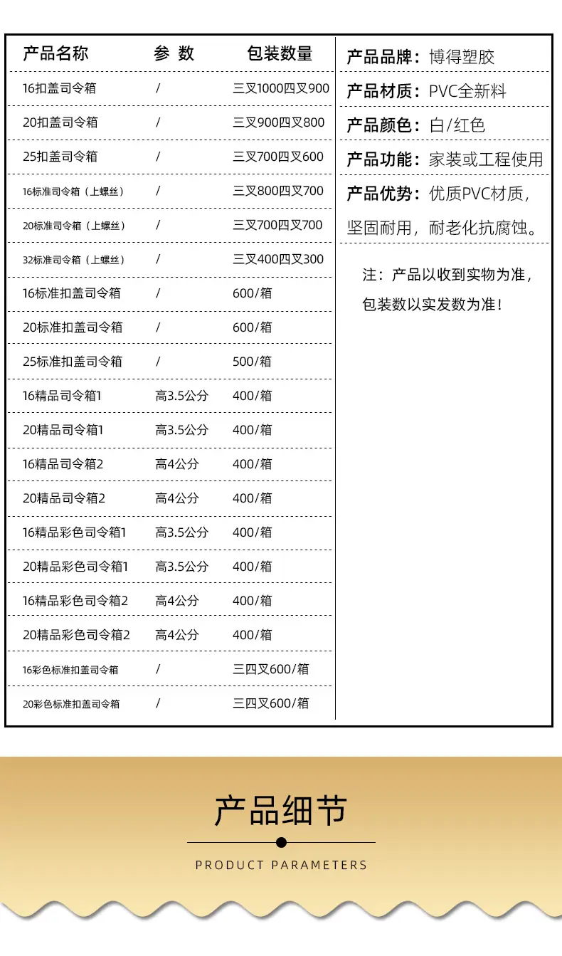 PVC司令箱_06.jpg
