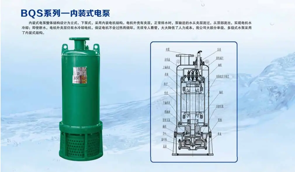 BQS内装式说明