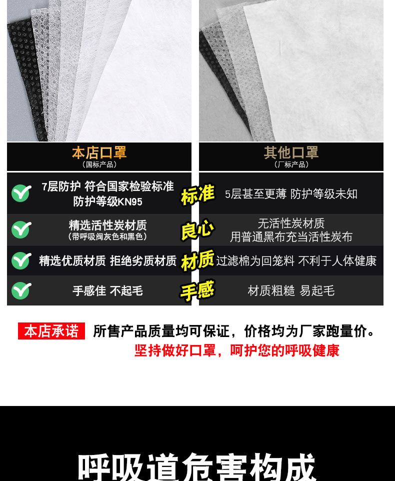 改黑防尘工业口罩详情页_03