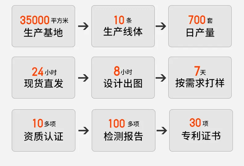 三连四铺_03