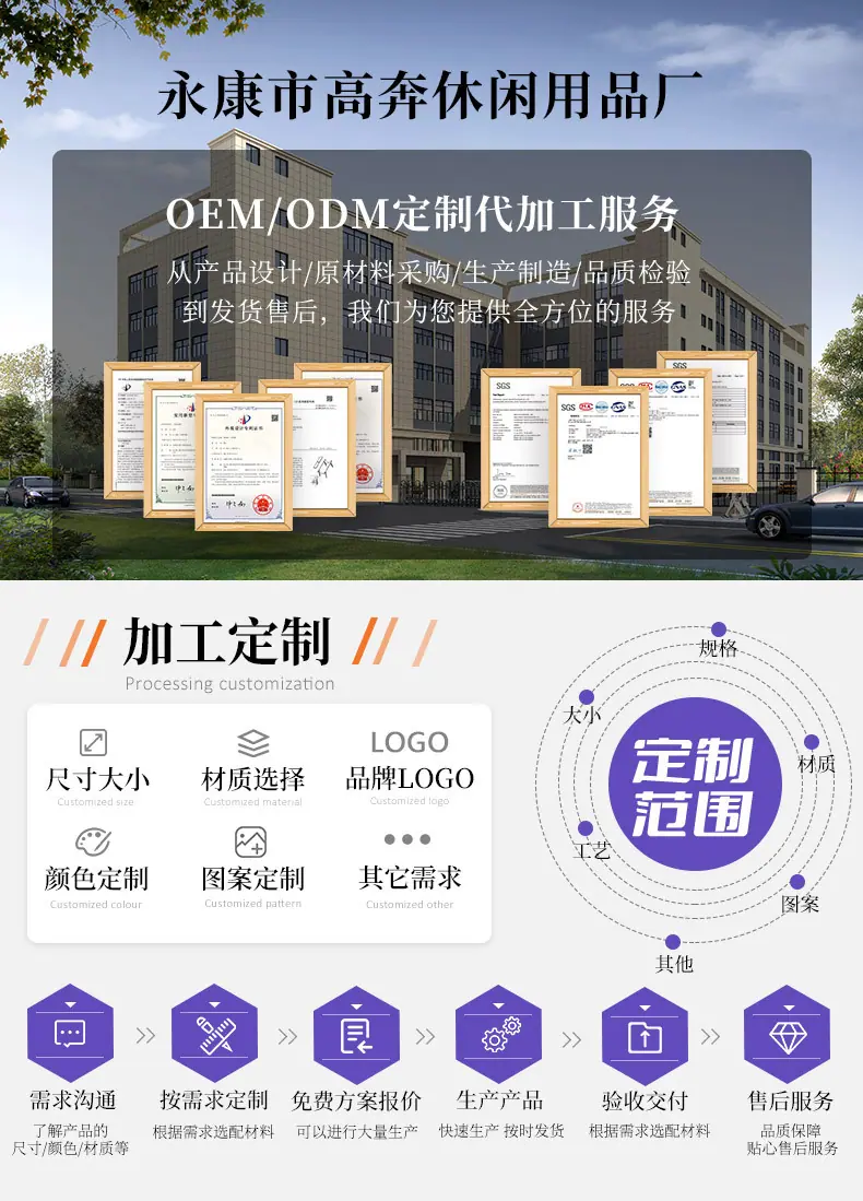 高奔工厂实力2025_05