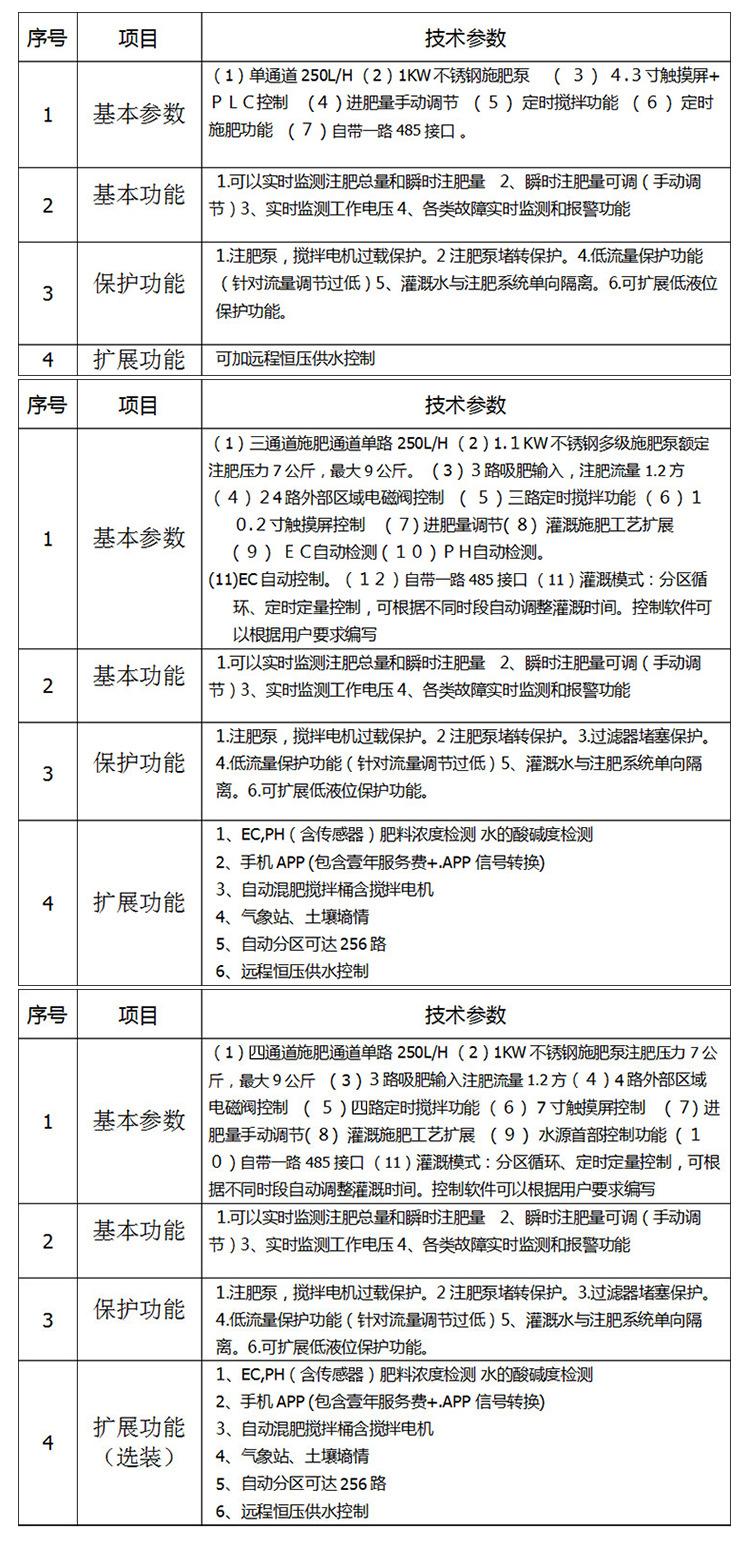 水肥机_05（0）.jpg