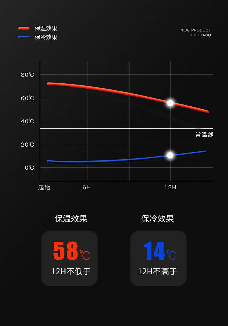 保温杯_07.jpg