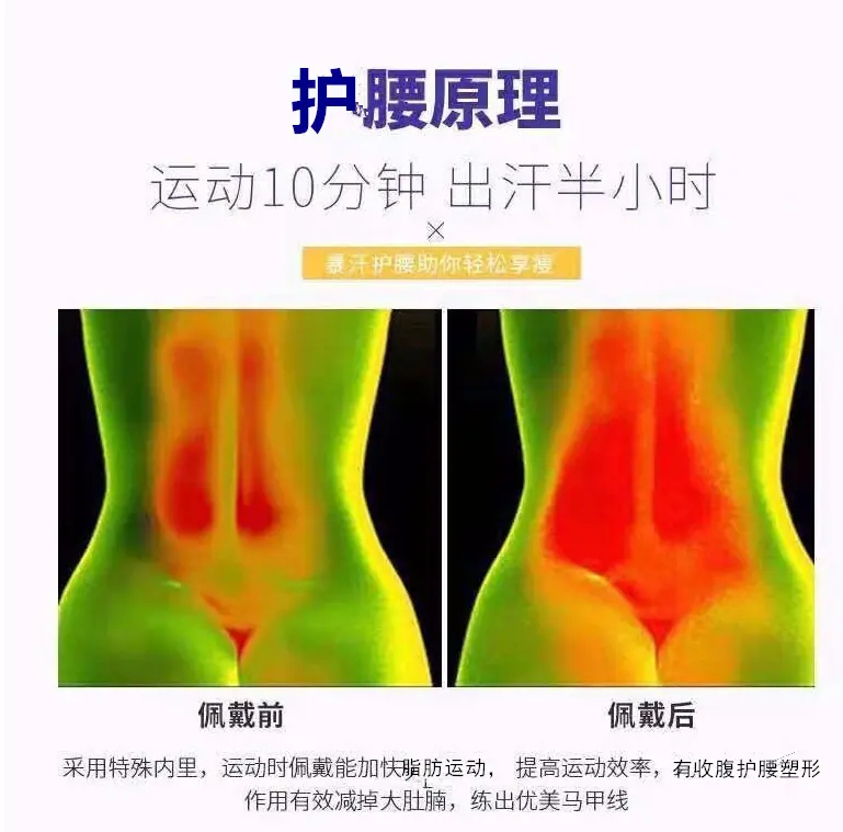 腰带瘦腰原理